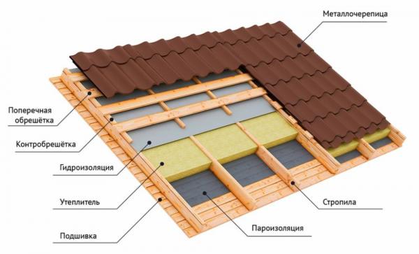 Кликните, чтобы открыть прикрепленное изображение