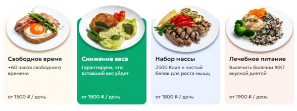 Секреты питания для высокой продуктивности