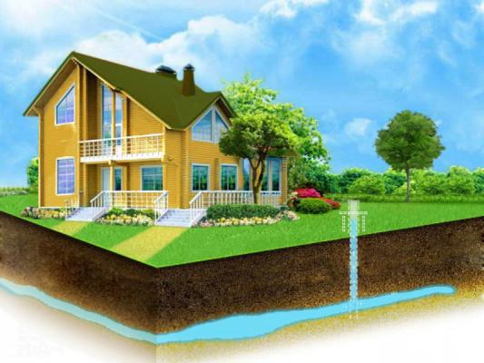 Бурение скважин на воду. Веские аргументы заказать воду
