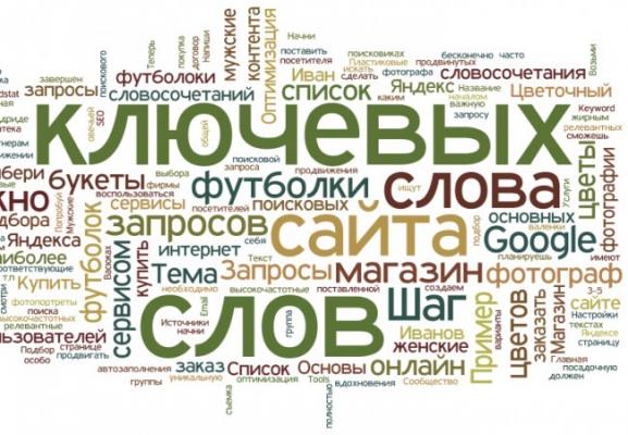 Почему текст проверяют на уникальность