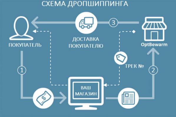 Кликните, чтобы открыть прикрепленное изображение