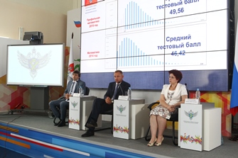 В 2015 балл по математике профильного уровня – 49,56