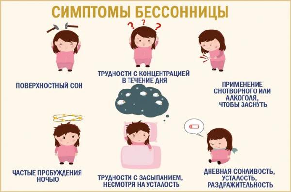 Как происходит лечение бессонницы в Москве