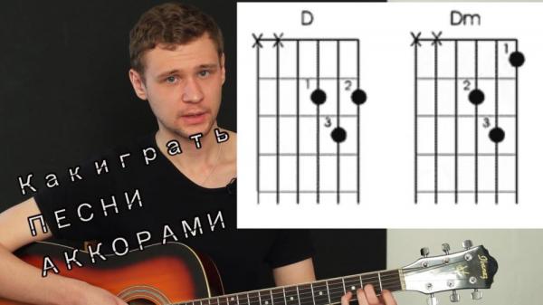 Как научиться играть на гитаре все аккорды?
