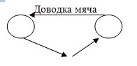 Прикрепленное изображение