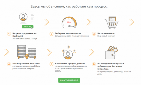 Кликните, чтобы открыть прикрепленное изображение