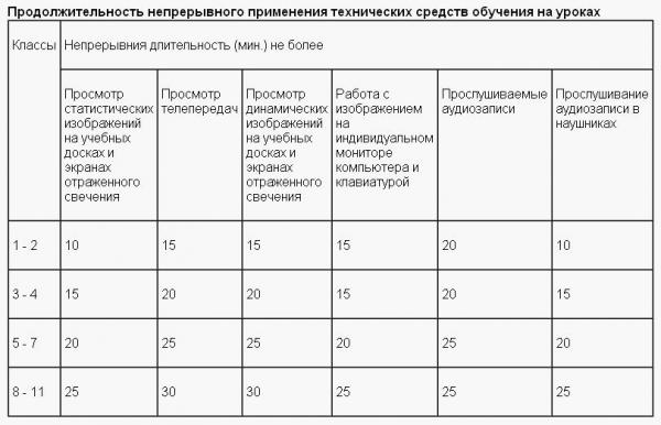 Кликните, чтобы открыть прикрепленное изображение