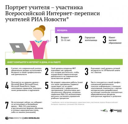 Кликните, чтобы открыть прикрепленное изображение